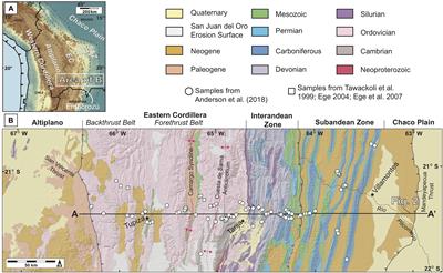 Frontiers Reconciling Spatial and Temporal Patterns of Cenozoic